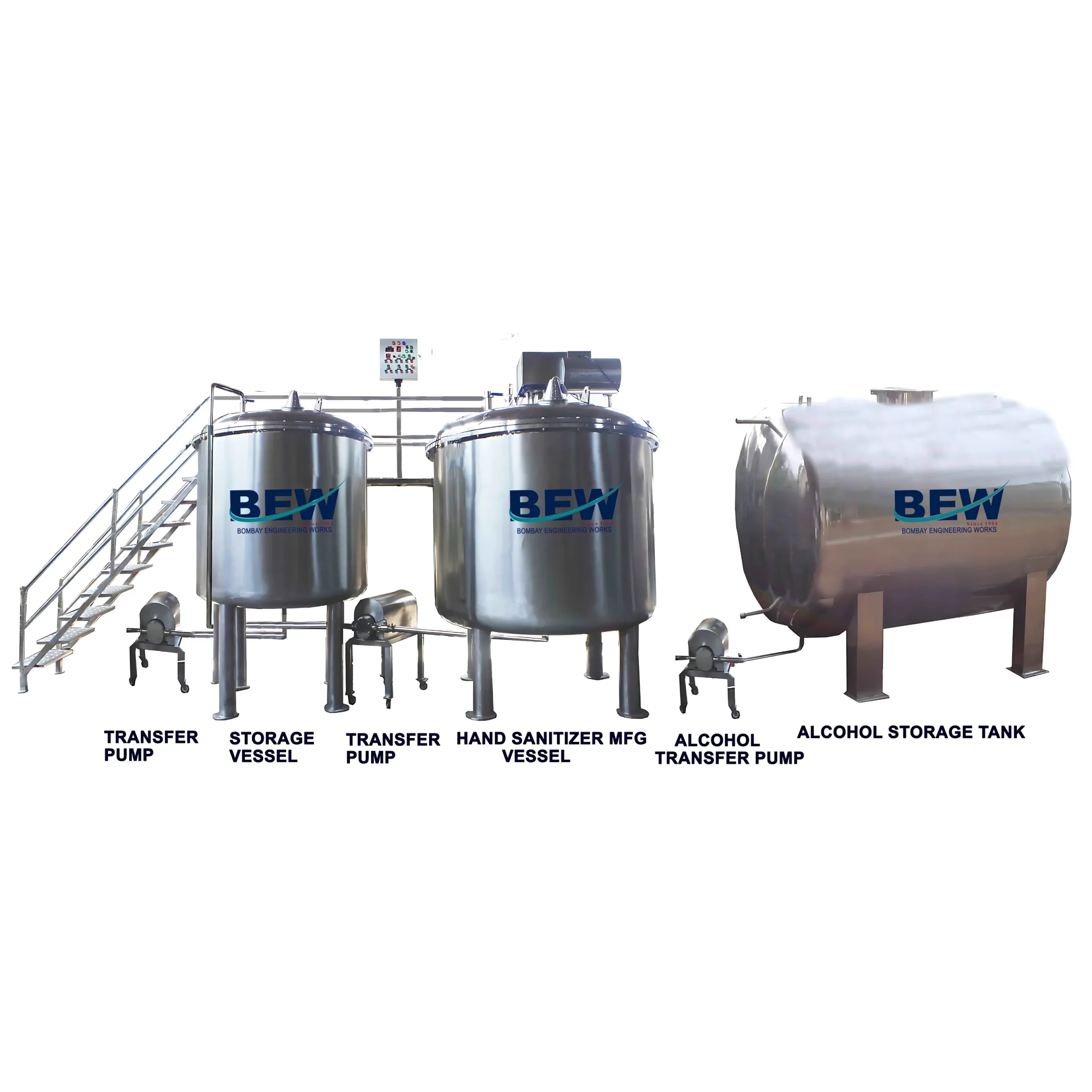 Hand Sanitizer Making Machine